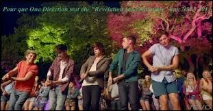 A quel clip cette image correspond-t-elle ?