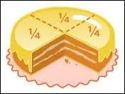 4/4 : 1/4=  Quel est le rsultat de cette opration ?