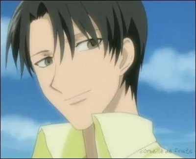 Comment s'appelle-t-il ?