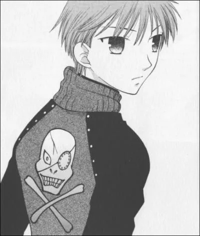 Comment s'appelle-t-il ?