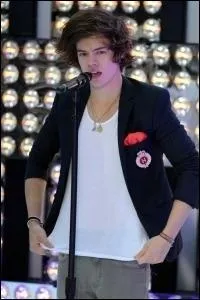 Quel est le signe astrologique de Harry ?