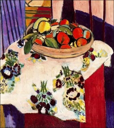 Nature morte aux oranges, 1912 -1913.