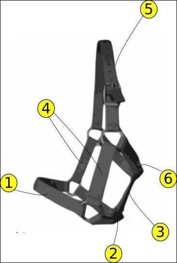 Quel est le numro de la sous-gorge ?
