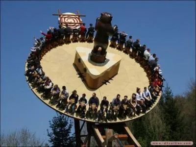 Dans quel parc se trouve l'attraction Le Grizzly ?