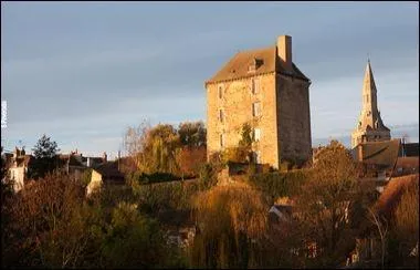 Dans quel dpartement se situe la ville de La Chtre ?