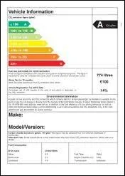 Si une lampe est de classe nergtique A, la lampe est-elle trs nergivore ou peu nergivore ?