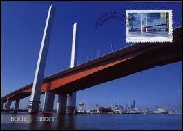 Quel est ce type de pont ?