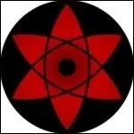 Qui possde cette pupille ?