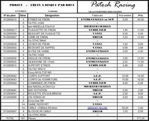 Ensemble des mots classs qui composent un dictionnaire et font rfrence :