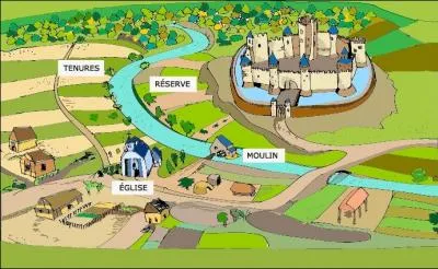 Cette terre est donne  une personne non noble par un seigneur, et par extension, il s'agit de l'exploitation d'une terre en fermage :