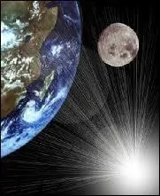 A combien de km, approximativement, se trouve la Terre du Soleil ?