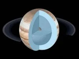 Comment est le cur de Jupiter ?