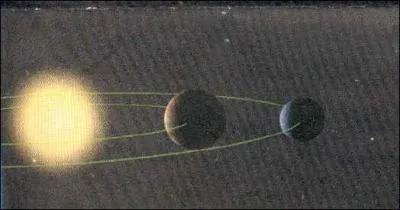 Combien de jours y a-t-il dans une anne bissextile ?