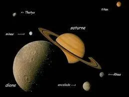 Combien de temps faut-il  Saturne pour faire le tour du Soleil ?