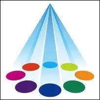 Ce logo reprsente...