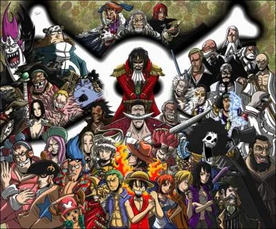 Quel est le personnage principal de One Piece ?