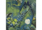 Quiz Les chevaux en peinture (2)