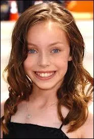 Qui est cette actrice ?