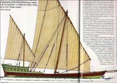 Orthographe : Un autre détail achevait de singulariser des (... ) cette grosse barque,