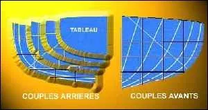 Complétez avec la bonne orthographe : - longue de quinze mètres, large de trois au (... ) :