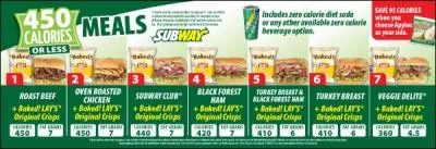 Si on regarde cette pub pour une grande chane de sous-marins, il est vident que les vgtariens remportent la palme du repas-sant. Mais que nous apprend aussi cette pub ?