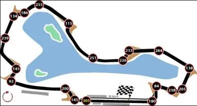 Enfin, dans quel pays se situe ce circuit de formule 1 ?