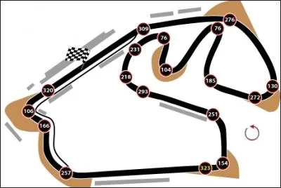 O se situe ce circuit de F1 ?