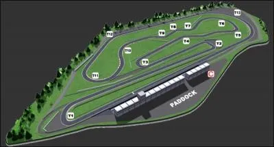 Ce circuit accueille le Superbike depuis 2012 et bientt un grand prix de formule 1. O se trouve-t-il ?