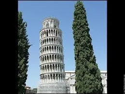 O ce monument se situe-t-il ?