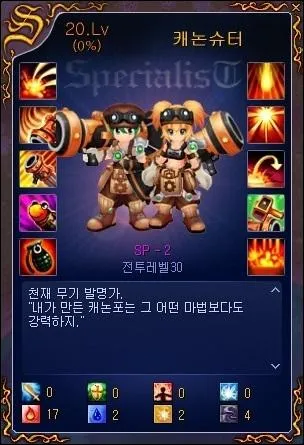 Comment, cette SP se nomme-t-elle ?