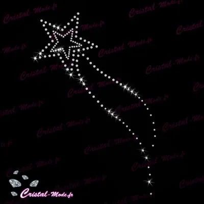 Comment appelle-t-on ce ph�nom�ne ?