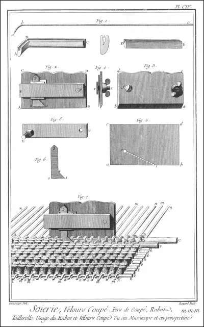 On s'en servait pour tondre le velours.