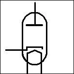 Quelle est la tension utilisée pour le filament de chauffage de ce composant EY88 ?