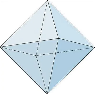 Comment appelle-t-on un solide compos de faces polygonales ?