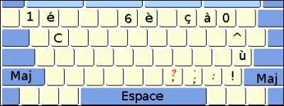 Verbe tre au pass simple.