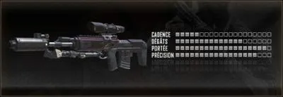 Quelle est cette arme ?