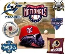 Quelle quipe de sport professionnelle est la plus titre (en date de 2012) ?