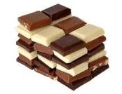 Quiz Chocolat