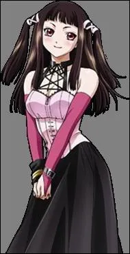 Qui est ce personnage ?