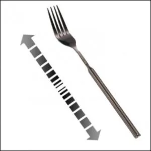 Je vous prsente une fourchette indispensable  Nol pour tous les voleurs ! Qu'a-t-elle de spcial ?