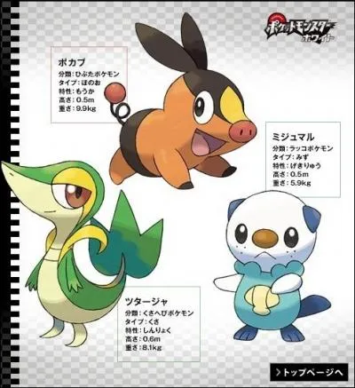 Quand a t cre la srie Pokmon ?