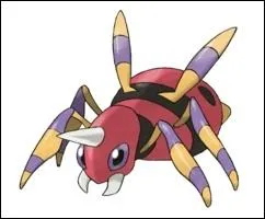 De qui Migalos est-il l'volution ?