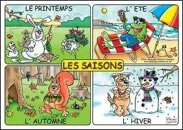 Pourquoi suivant les saisons la Terre change-t-elle ?