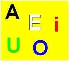 Quel pote victime de nombreuses crises d'hallucinations a crit  Voyelles  ?