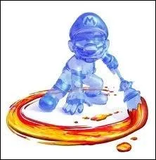 Quelle est sa vritable identit ?