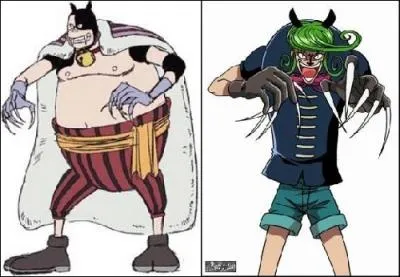 Qui sont ces personnages ?