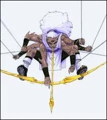 Quel est le nom de ce personnage ?