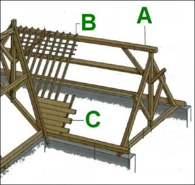 La volige est un lment de la charpente. O se situe-t-elle dans le dessin ci-dessous ?