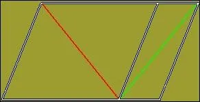 Quelle ligne est la plus grande ?