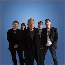 La musique New Wave perdure en 1983. A quel groupe associez-vous le titre  Blue Monday  ?